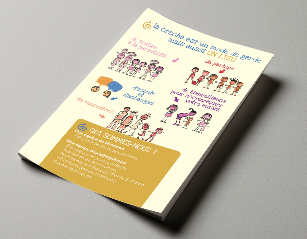 Dépliant A5 réalisation